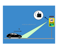 Radar solaire numérique Portable à matrice complète, affichage LED, vitesse du Radar, signes limités, moniteur d'écran VMS à dernier cri