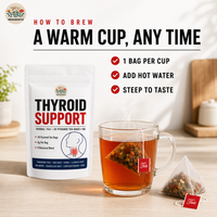 Tisane de soutien de la thyroïde sans caféine, mélange bien-être aux 8 plantes, sachets de thé pyramidaux pour le soutien quotidien de la santé glandulaire