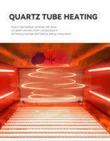 Máquina de Embalaje y Envoltura Automática, Máquina Envolvedora Retráctil, Selladora en L para Cajas, Máquina de Envoltura Termoencogible para Cartones