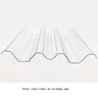 Fournisseur de feuilles de polycarbonate transparentes résistantes à la chaleur, feuilles de toiture, tuiles de toiture en plastique