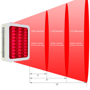 레드 라이트 테라피, 신체, 회복, 수면 개선, 피부 건강에 이상적 임상 등급 LED 장치 660nm 및 850nm - Product Image 3