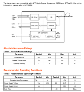 GOXS BI5312 40D 1.25G SFP BiDi Optical Transceiver Module 1550TX 1310RX 40KM Single Mode Fiber DDM LC Connector - Product Image 3