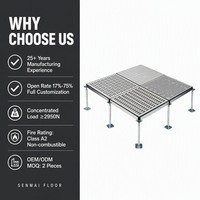 Panneau de plancher surélevé perforé en acier moderne antistatique à haut taux de ventilation pour centre de données et salle de serveurs