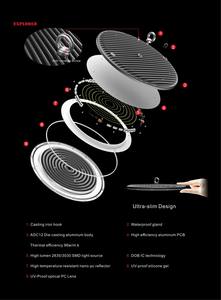 Lámpara Industrial LED UFO Ultrafina IP66 IP65 Resistente al Agua de 200 Vatios 150W CCT Regulable - Product Image 5