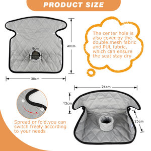 Nouvelle conception de tapis de protection pour poussette, chaise haute et siège <span class=keywords><strong>auto</strong></span>, multi-usages, imperméables et anti-fuites - Product Image 3