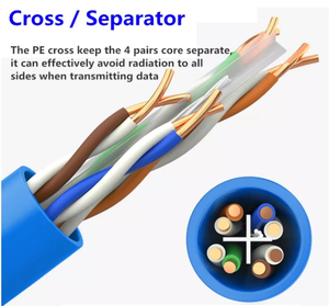 <span class=keywords><strong>สาย</strong></span>เคเบิลเครือข่ายอีเธอร์เน็ต <span class=keywords><strong>Cat6</strong></span> UTP ของโรงงานบรอเธอร์ส-วาย เซินเจิ้น แบบ 8 คอร์ ความยาว 1000 ฟุต - Product Image 2