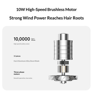 Secador de Pelo Inalámbrico USB de Alta Velocidad Súper Portátil de 27000 mAh, Plegable e Iónico, Aire Frío/Caliente, 300 W de Potencia para Uso Doméstico - Product Image 5