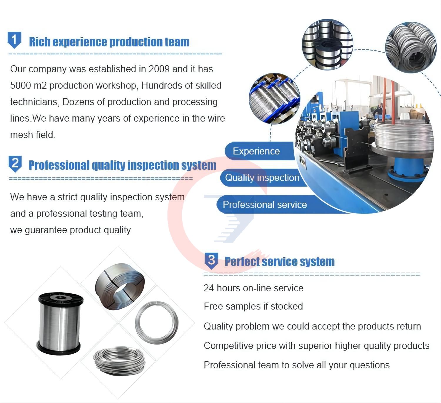 5005 Aluminum Welding Wire OD 0.3mm Polished Aluminium Alloy Wire