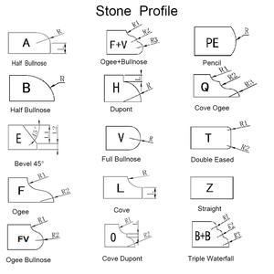 Fresa diamantata per profili e bordi, per smerigliatura grezza di granito, pietre dure e marmo - Product Image 5