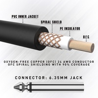 Cable de Audio Mono TS de 6.35MM, Conector Macho a Macho para Guitarra, Altavoz, Piano, Múltiples Longitudes: 1M, 2M, 3M, 5M, 8M, 10M, 12M, 15M, 20M