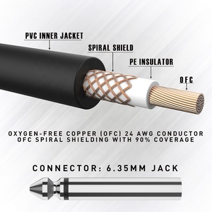 Cable de Audio Mono TS de 6.35MM, Conector Macho a Macho para Guitarra, Altavoz, Piano, Múltiples Longitudes: 1M, 2M, 3M, 5M, 8M, 10M, 12M, 15M, 20M - Product Image 2