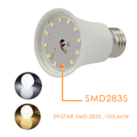 Anern h7 gu10 e27 ampoule phare led matière première pour la maison