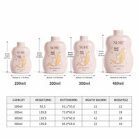 Usine de haute qualité forme Unique crème cosmétique bouteille pour animaux de compagnie 200ml 300ml 480ml paquet de bouteilles de shampooing pour animaux de compagnie