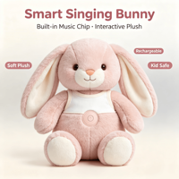 Juguete de Peluche Interactivo de Conejito Cantante Inteligente, Agradable al Tacto, para Bebés y Niños Pequeños, Decoración, Color Personalizado