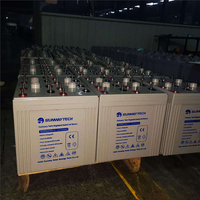 Système de stockage d'énergie solaire batterie gel à cycle profond 12v 200ah 100ah 150ah de secours