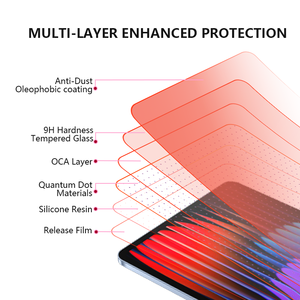 9H chống xước bảo vệ mắt <span class=keywords><strong>Tablet</strong></span> Pad Tempered Glass ánh sáng màu đỏ bảo vệ màn hình phim đối với Apple iPad không khí <span class=keywords><strong>9.7</strong></span> 11 10.5 13 inch - Product Image 5