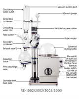 Évaporateur rotatif manuel de grande capacité 50L, certifié CE, personnalisable OEM ODM OBM, système de récupération de solvants sous vide