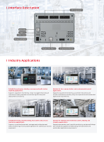Controlador PLC HMI Integrado Kinco GK2070HE-42DTP con Pantalla Táctil de 7 Pulgadas, 24 DI, 16 DO, 2 AI, Ethernet, RS485 para Máquinas
