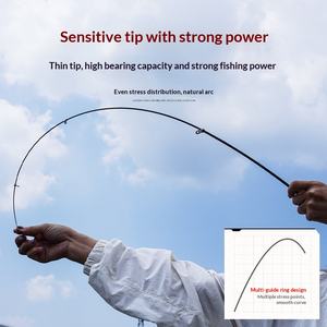 <span class=keywords><strong>Canne</strong></span> à pêche Carbon Rock Soft Tune Long Cast Shore Throwing avec grandes anneaux de guidage, 5+ sections, longueur pliée 88 cm - Vente en gros Weihai - Product Image 4