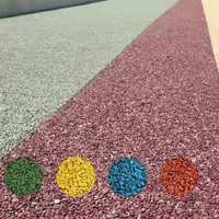 Asphalte à froid coloré de haute qualité JIUYI 25 kg pour zones résidentielles - Modifié et facile à appliquer