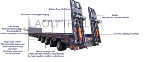 Semi-remorque surbaissée 5 essieux en acier, 60 tonnes, marque Laoli, Asie centrale, 17000 mm <span class=keywords><strong>de</strong></span> long, pour transport et construction (<span class=keywords><strong>occasion</strong></span>) - Product Image 2