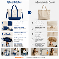 Sac fourre-tout en toile de coton personnalisé avec fond renforcé, sac de shopping avec logo personnalisé pour la promotion de marques de détail, cadeaux, OEM, ODM