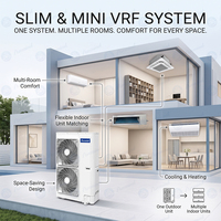 Système VRF, mini climatiseur VRF, 208-230V 60Hz, climatisation et chauffage multi-zones, moteur DC, projet commercial