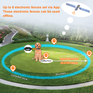 Ngoài trời thời gian thực con chó không dây GPS hàng rào cho cuối cùng vật nuôi an toàn với thẻ Sim IP67 không thấm nước - Product Image 4