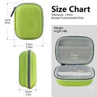 Étui de rangement numérique personnalisé en EVA, sac de transport rigide antichoc pour appareils électroniques, vert, nouvelle mode, usine OEM/ODM