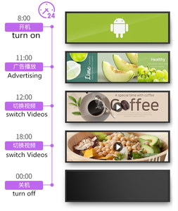หน้าจอ LCD ขนาด43.9นิ้ว1920X540 3840x1080สำหรับ<span class=keywords><strong>ใช้</strong></span><span class=keywords><strong>ใน</strong></span>อาคารชั้นวางของในร้านค้าปลีก - Product Image 5