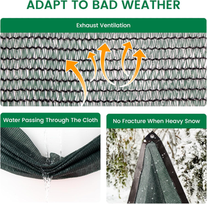 Voile d'ombrage <span class=keywords><strong>verte</strong></span> tissée pour extérieur avec œillets, filet respirant durable anti-gel pour jardin, bricolage et maison. - Product Image 3