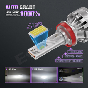 V9c Công Suất Cao 100W 10000LM H11 Ống Nhiệt Kép Ánh Sáng-Emitting <span class=keywords><strong>Diode</strong></span> Đèn Pha Bóng Đèn 9-30V Cao Thấp Chùm 6000K H11 H4 9005 9006 - Product Image 3