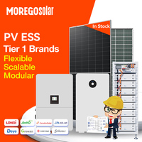 Contenedor de Almacenamiento de Energía para Microredes Deye MS-G215 100kW 215kWh, IP54, Híbrido Industrial para Exteriores, Distribuidor Autorizado Moge