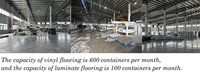 BBL Wasserdichter 4,2mm 0,3 SPC Vinyl-Plankenboden mit Klicksystem, Schalldämmend, Rutschfest, Grafikdesign für Hotel und Apartment