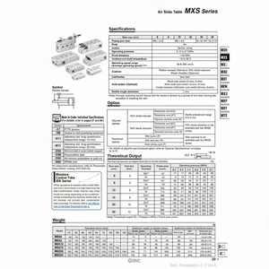 SMC Pneumatics Air Slide Table-Tabla de deslizamiento de aire, 2, 2 - Product Image 1
