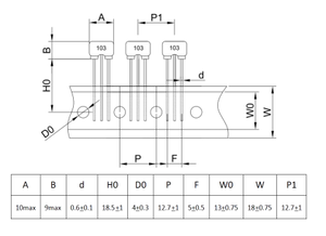EMI lọc tiếng ồn coban dựa vô định hình hạt lõi hình xuyến các loại có sẵn - Product Image 5