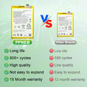 Batería de Litio QF50 de 4850 mAh y 18.97 Wh para Teléfono <span class=keywords><strong>Motorola</strong></span> MOTO G04, Producto Nuevo de 2026, Buena Calidad, Batería Estándar en Existencia, Certificación CE - Product Image 2