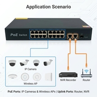 Commutateur PoE AI 16 ports 10/100 Mbps 2 Gigabit Uplink 1 SFP Montage en rack Watchdog IEEE 802.3af/at Caméra IP CCTV ANPA AP-10316KE