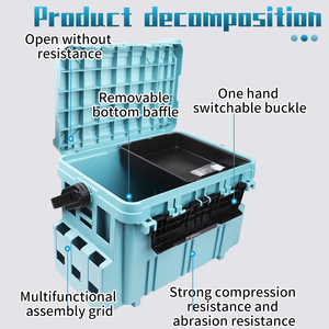 Boîte à outils de pêche Tackle Case Boîte de rangement de pêche Fabricant OEM Multi-fonction <span class=keywords><strong>Plastique</strong></span> NOUVEAU 20L 28L 2 Pièces 6 Couleurs 20L/28L - Product Image 6