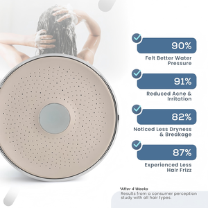 Di lusso in testa di filtraggio <span class=keywords><strong>soffione</strong></span> <span class=keywords><strong>doccia</strong></span>, filtrata testa di <span class=keywords><strong>doccia</strong></span> per acqua dura cloro ad alta pressione pioggia bagno <span class=keywords><strong>doccia</strong></span> - Product Image 4