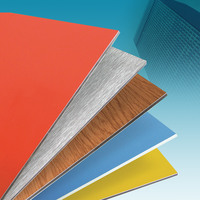 Meilleur prix Gokai Revêtement mural en métal Panneau de façade extérieur Panneaux composites en aluminium de qualité A2 Ignifuge Hôtel Appartement