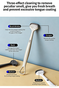 Raspador <span class=keywords><strong>de</strong></span> Lengua <span class=keywords><strong>de</strong></span> Alta Calidad PP + TPR, <span class=keywords><strong>Limpiador</strong></span> <span class=keywords><strong>de</strong></span> Lengua Bull Clean, Escalador <span class=keywords><strong>de</strong></span> Lengua, Cepillo para Lengua, Limpieza <span class=keywords><strong>de</strong></span> Lengua - Product Image 4