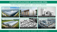 Bobine d'acier revêtue de 55 % d'aluminium et de zinc pour les systèmes de toiture et de bardage métalliques pour le Moyen-Orient