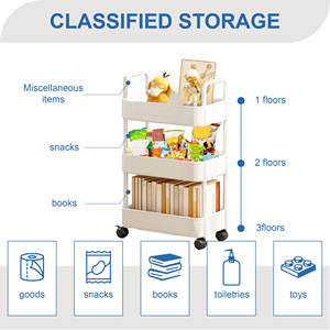 Vente chaude 5 niveaux pratique artisanat organisateur Handcart 3 chariots de rangement roulants en plastique roues pour bureau à domicile école Salon de beauté - Product Image 4