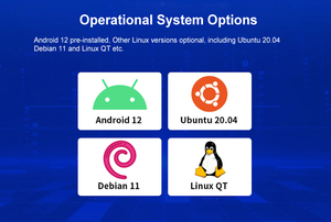 กล่องเล็กคอมพิวเตอร์ AI จอแสดงผลคู่8K มินิพีซีเอาท์พุทป้ายดิจิตอล RK3588ฝังตัวเพื่อการเรียนรู้เชิงลึกแบบไม่มีพัดลม - Product Image 6