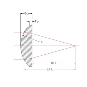 K9 Glass Flat Convex Lens Diameter 50.8mm FL75/100/125/150/175/200/250/300/500 Convex Lens