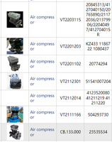 Pièces de camion VIT-U Compresseur d'air 9115051507 & 9115051500 Systèmes de freinage