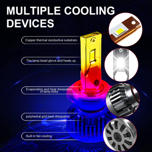 Carolyn Super Bright G10 H11 9005 9006 200W 20000LM Canbus Ip68 Haute puissance CSP ZES H4 Phare LED de voiture H7 - Product Image 5