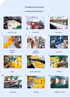 Porte-clés en peluche de bonhomme pain d'épices en coton, breloque de sac de Noël en peluche, vente directe usine, faible MOQ, OEM/ODM pour cadeaux de fêtes