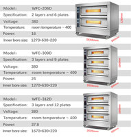 Industri Kualitas Tinggi Kualitas Tinggi Mewah Model Pisah 1 2 3 Oven Gas Oven Roti Roti Mesin Panggang Pizza Dasar Oven